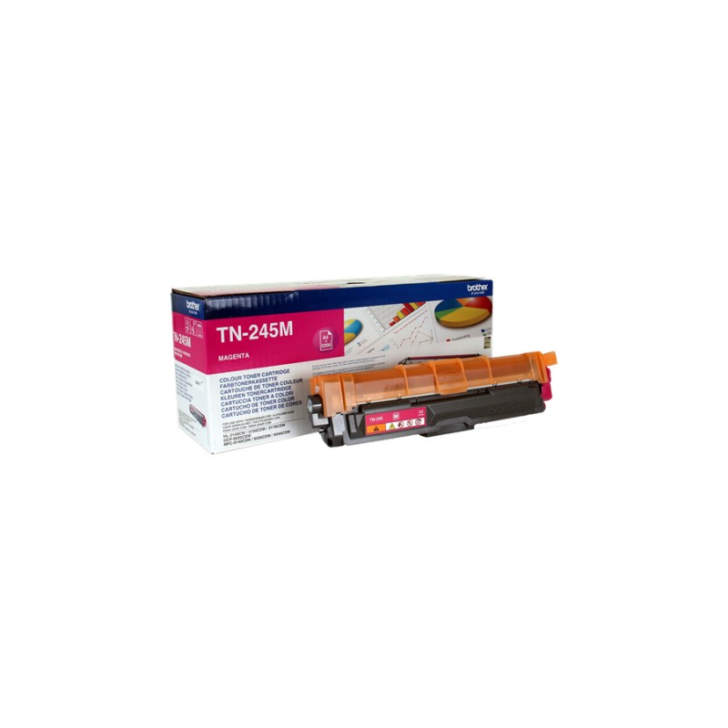 Toner magenta haute capacité Konica Minolta pour 1600w