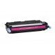 Toner magenta générique haute qualité pour Canon LBP 5300 / i-SENSYS LBP5300 (EP-711M)