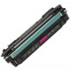 Toner Magenta générique pour HP Color LaserJet Enterprise M652 / M653.... (655A)