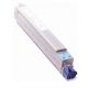 Toner Cyan Oki pour Multifonction ES9466 MFP, ES9476 MFP