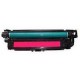 Toner magenta générique pour HP color laserjet CP3525 / CP3530 ... (504A)