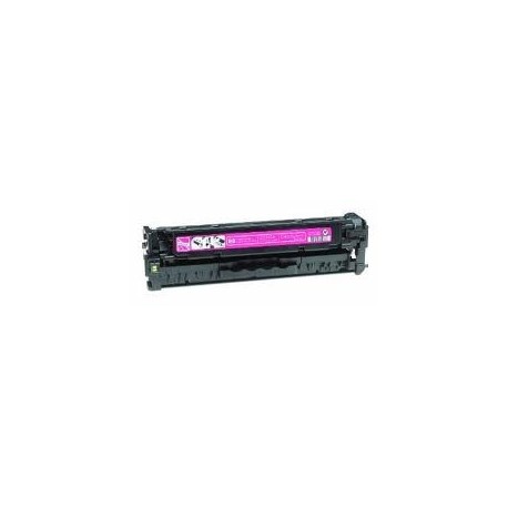 Toner magenta générique haute qualité pour HP laserjet CP2020/CP2025/CM2320MPF (304A)